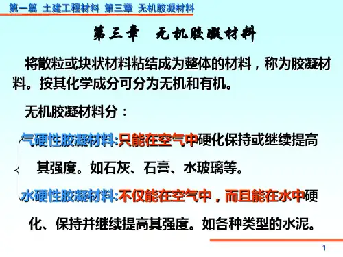 石灰、石膏、水玻璃