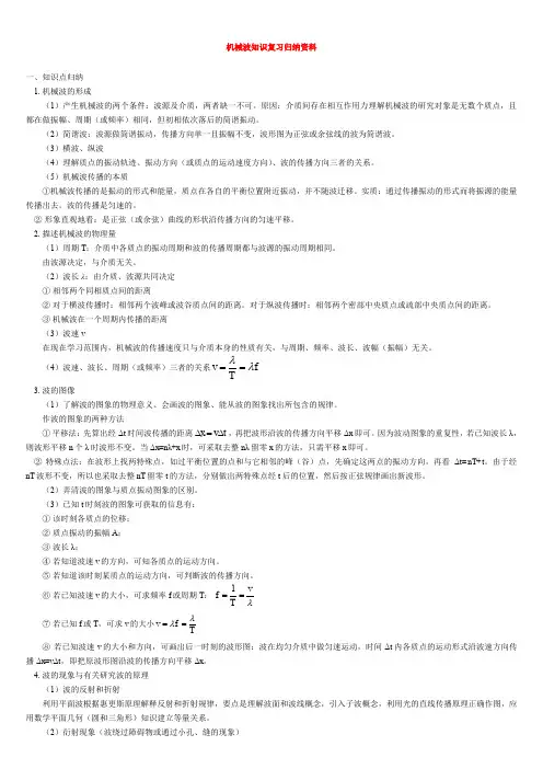 机械波知识复习资料