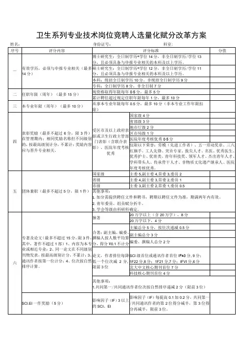 山东省卫生系列专业技术岗位竞聘人选量化赋分改革方案1-3-16