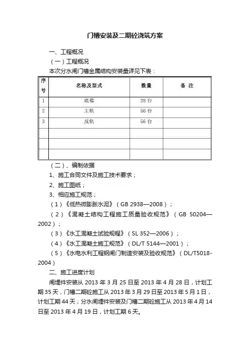 门槽安装及二期砼浇筑方案
