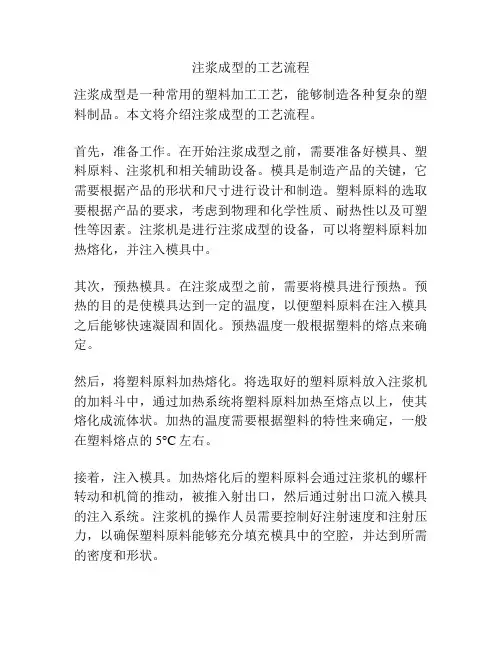 注浆成型的工艺流程
