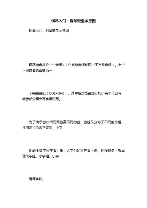 钢琴入门：钢琴键盘示意图