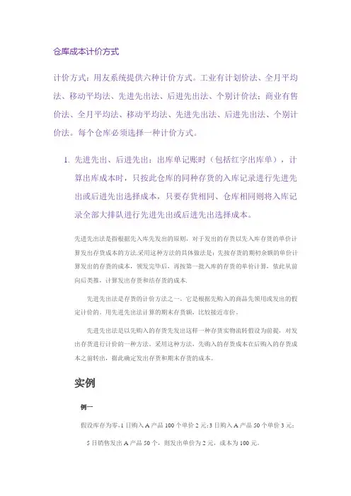 仓库成本计价方式