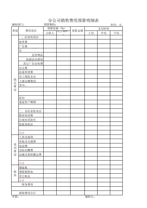 分公司销售费用预算明细表 表格 XLS格式 