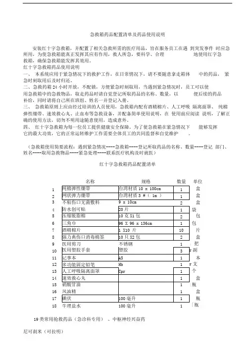 急救箱药品配置清单及药品使用说明