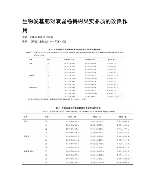 生物炭基肥对衰弱杨梅树果实品质的改良作用