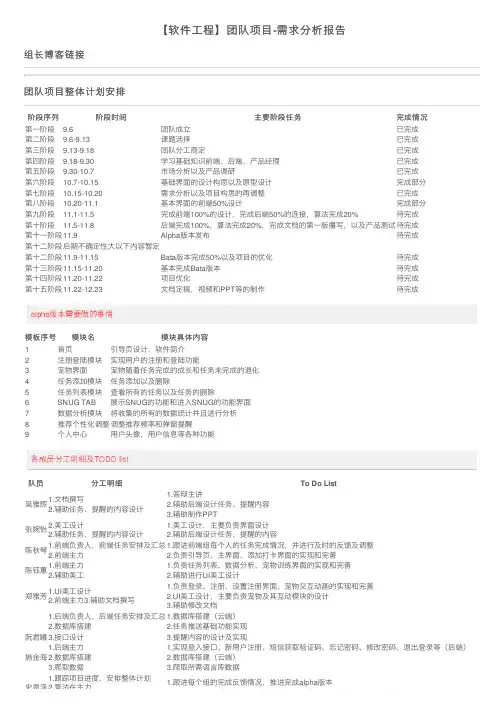 【软件工程】团队项目-需求分析报告