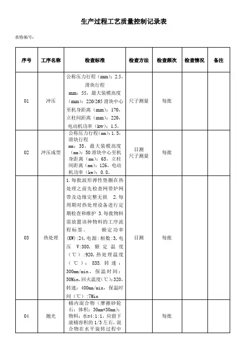 生产过程工艺质量监控记录表