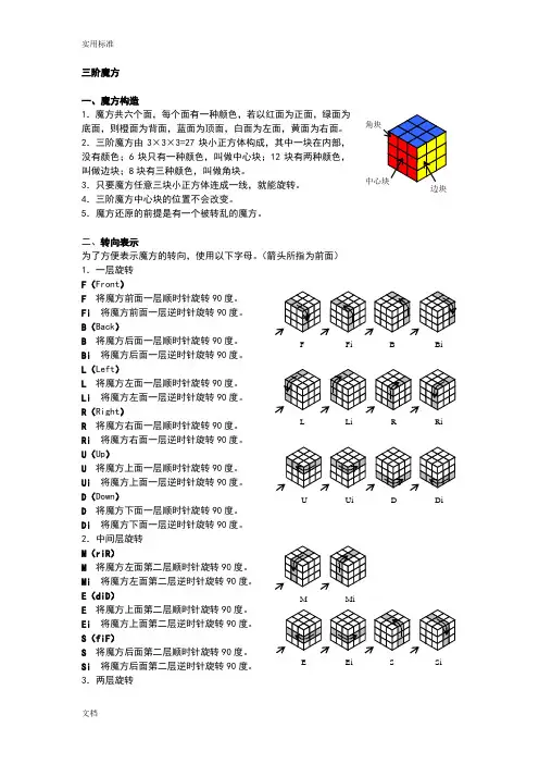 魔方全解(比较简单地几种解法)