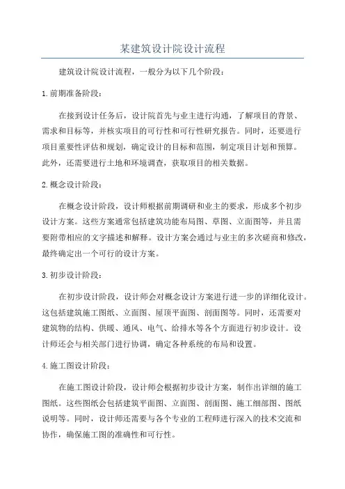 某建筑设计院设计流程