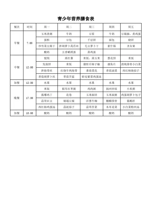 青少年营养膳食表