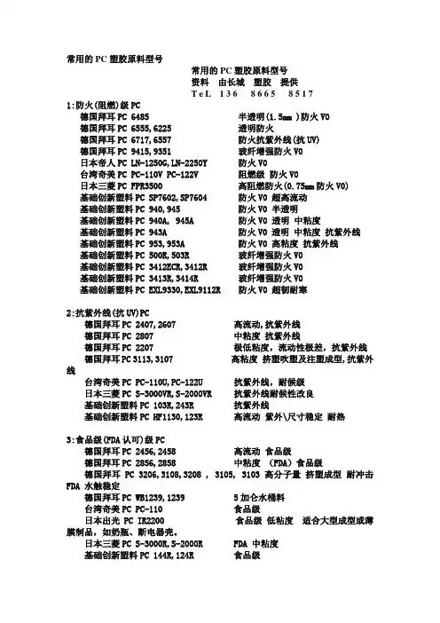 常用的PC塑胶原料型号