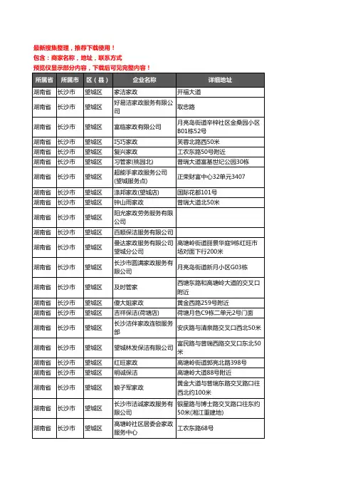 新版湖南省长沙市望城区家政企业公司商家户名录单联系方式地址大全31家