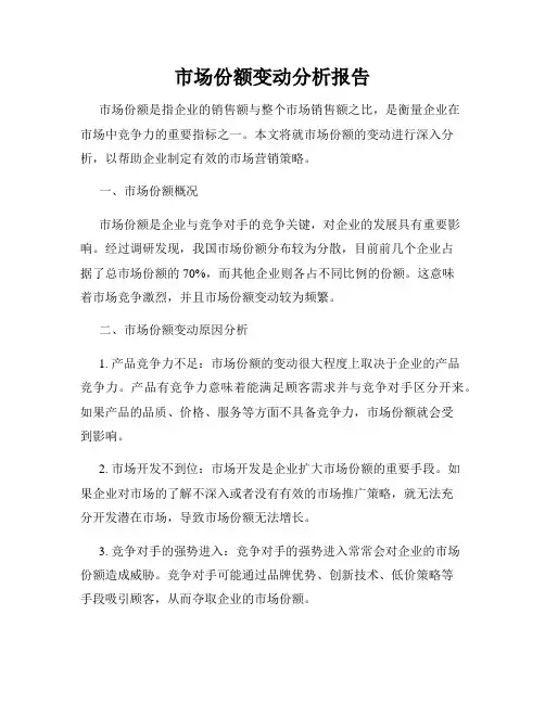 市场份额变动分析报告