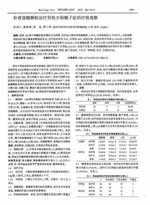 补肾强精颗粒治疗男性少弱精子症的疗效观察