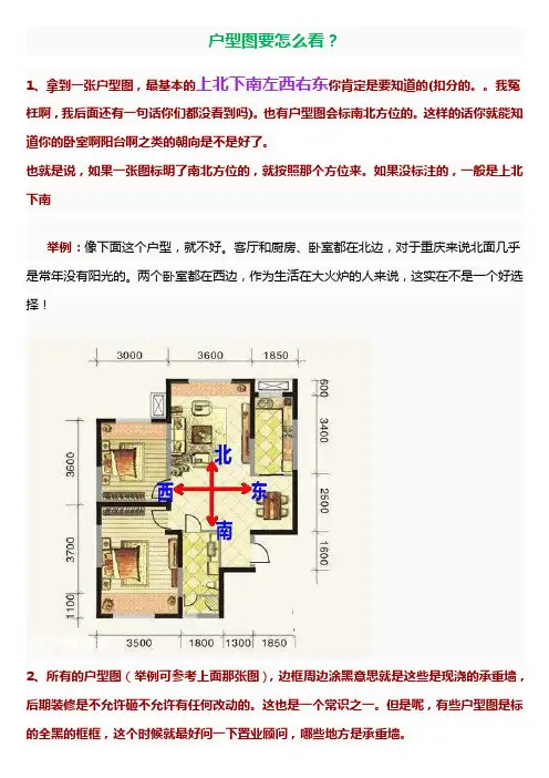 户型图要怎么看？