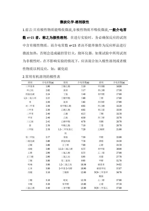 常用有机溶剂极性表