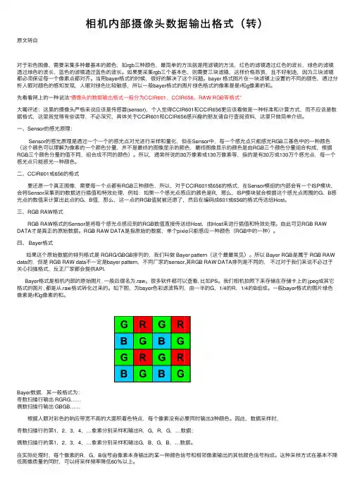相机内部摄像头数据输出格式（转）