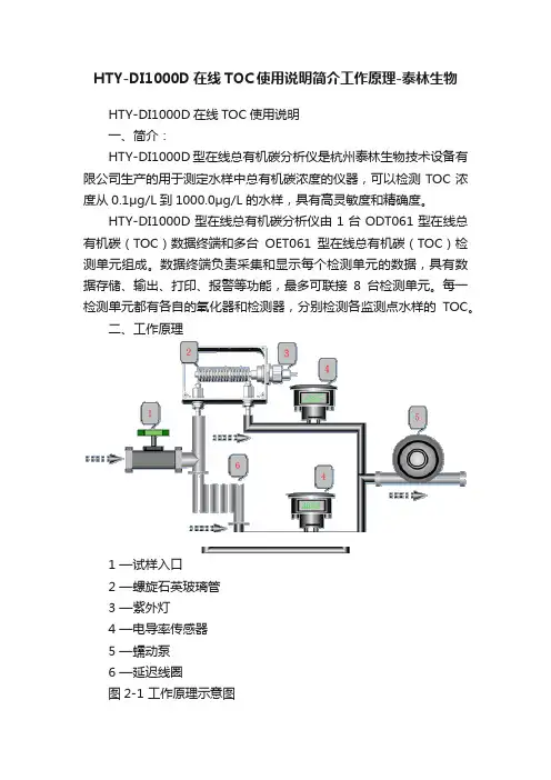 HTY-DI1000D在线TOC使用说明简介工作原理-泰林生物