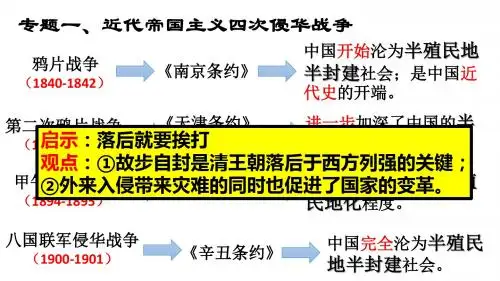 【部编版】八年级上册历史期末复习