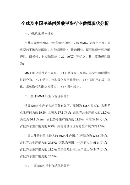 全球及中国甲基丙烯酸甲酯行业供需现状分析