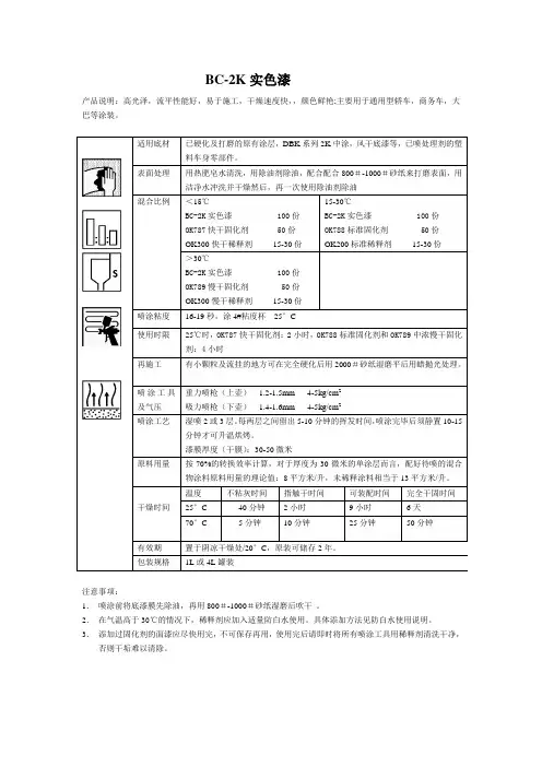 汽车漆产品说明书(迪比克)