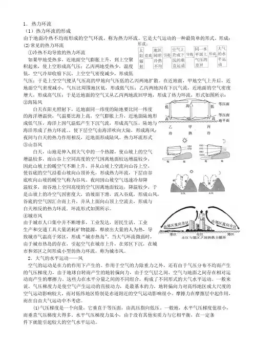 热力环流