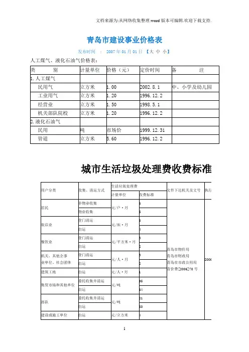青岛市建设事业价格表