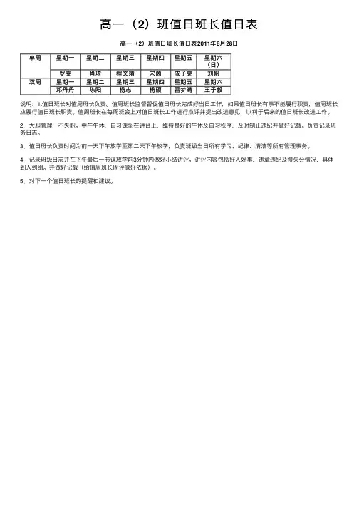 高一（2）班值日班长值日表