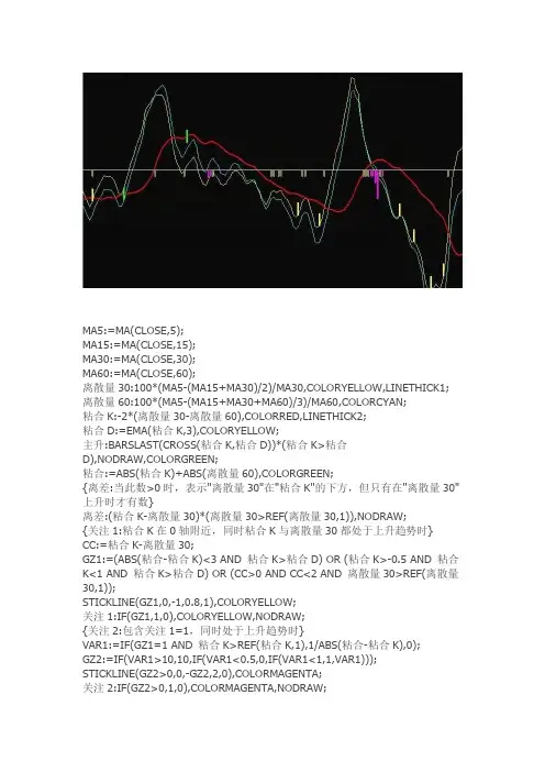通达信指标公式源码 精准找牛 无未来 副图源码