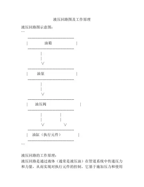 液压回路图及工作原理