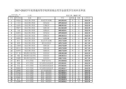 国家奖学金