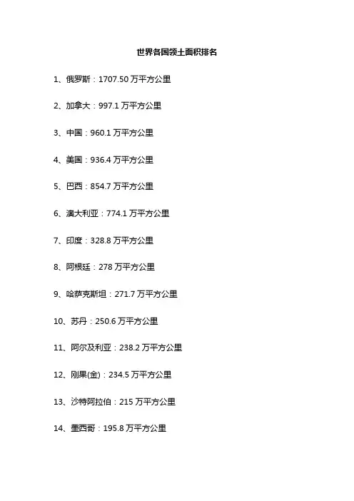 世界各国领土面积排名