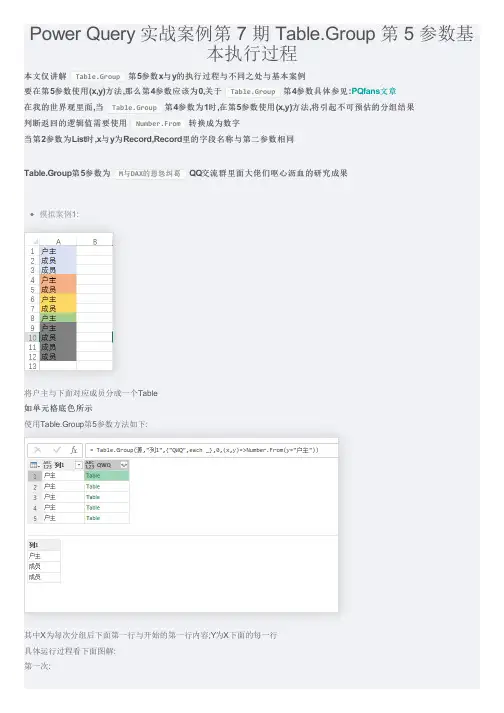 PowerQuery技巧之Table.Group 第 5 参数基本执行过程