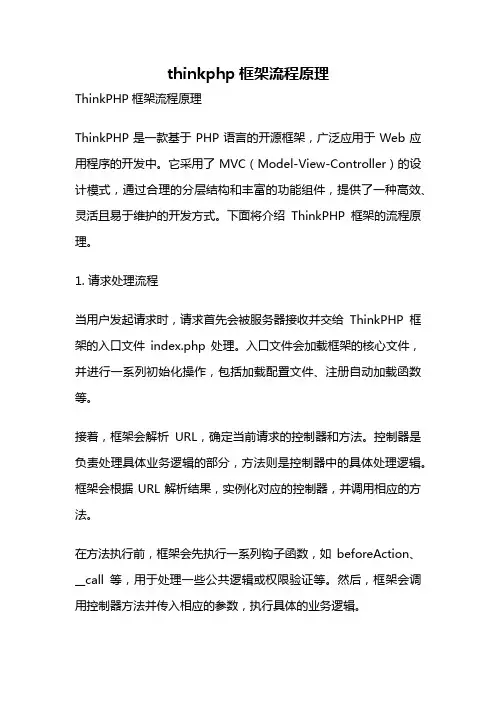 thinkphp框架流程原理