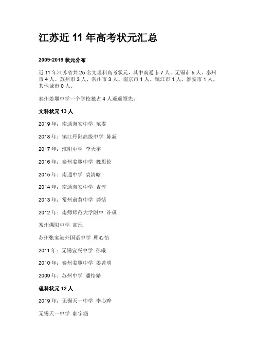 江苏近11年高考状元汇总