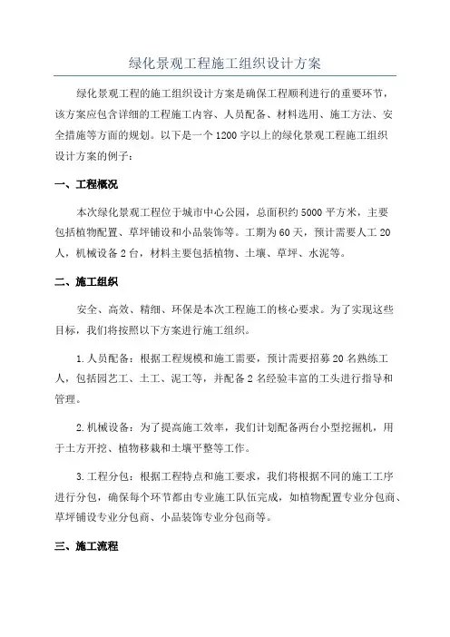 绿化景观工程施工组织设计方案