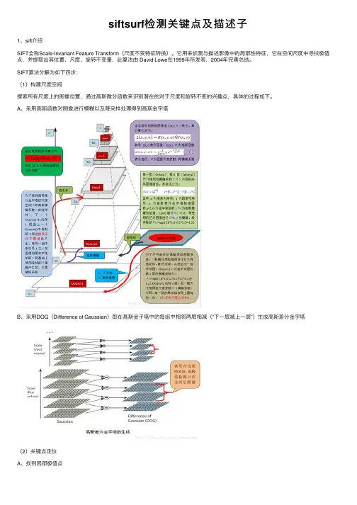 siftsurf检测关键点及描述子