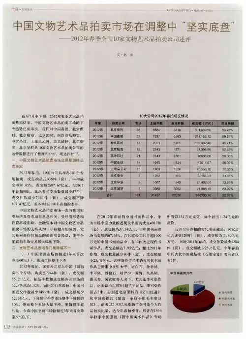 中国文物艺术品拍卖市场在调整中“坚实底盘”——2012年春季全国10家文物艺术品拍卖公司述评