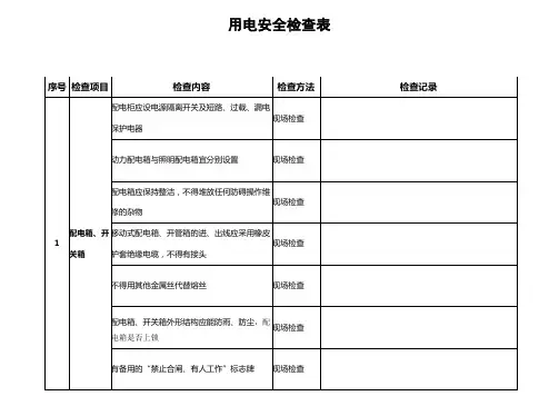 用电安全检查表
