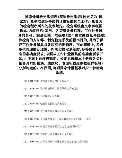 国家计量检定系统表