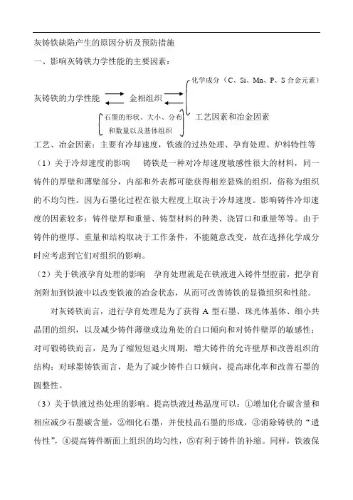 灰铸铁缺陷产生的原因分析及预防措施剖析