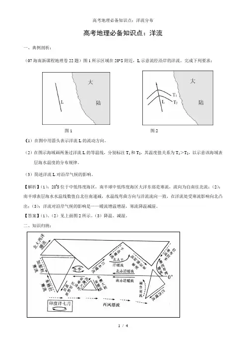 高考地理必备知识点：洋流分布