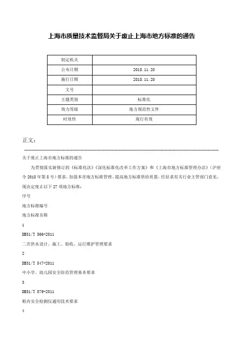 上海市质量技术监督局关于废止上海市地方标准的通告-