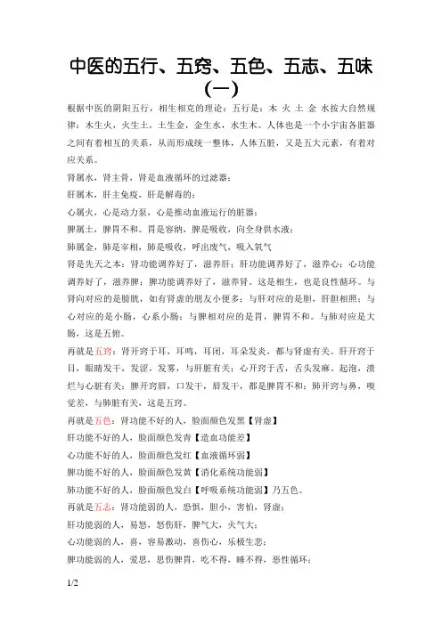 中医的五行、五窍、五色、五志、五味