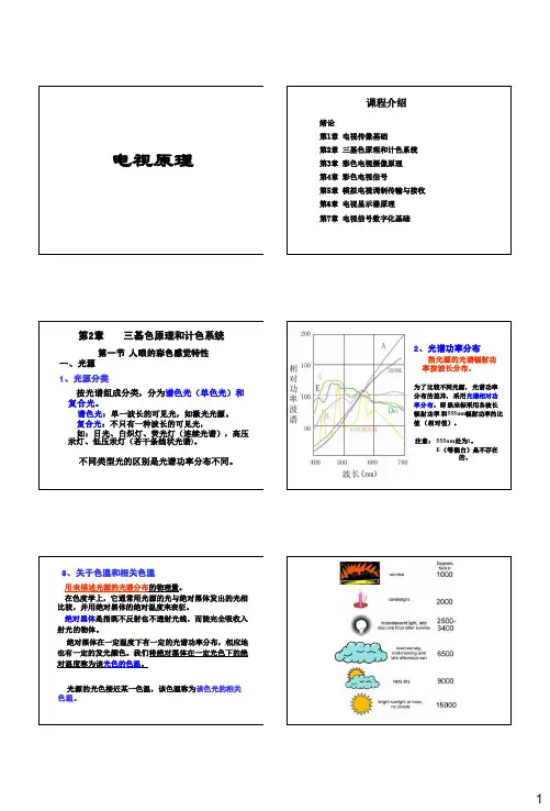 2010第二章 三基色原理与计色系统