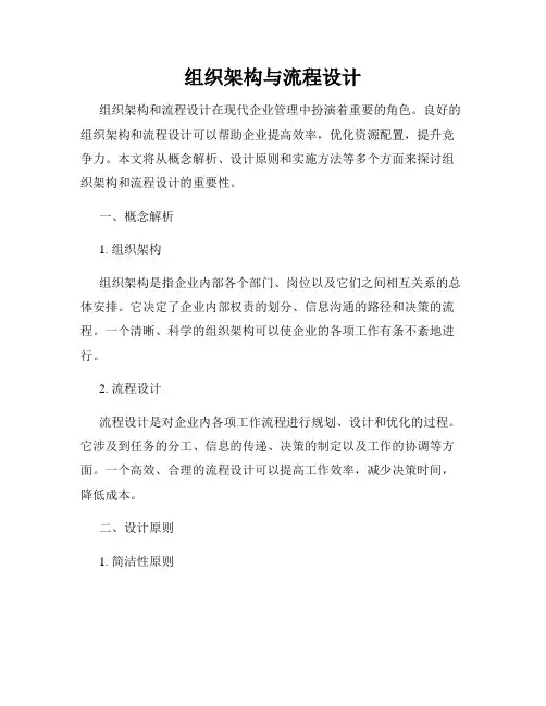 组织架构与流程设计