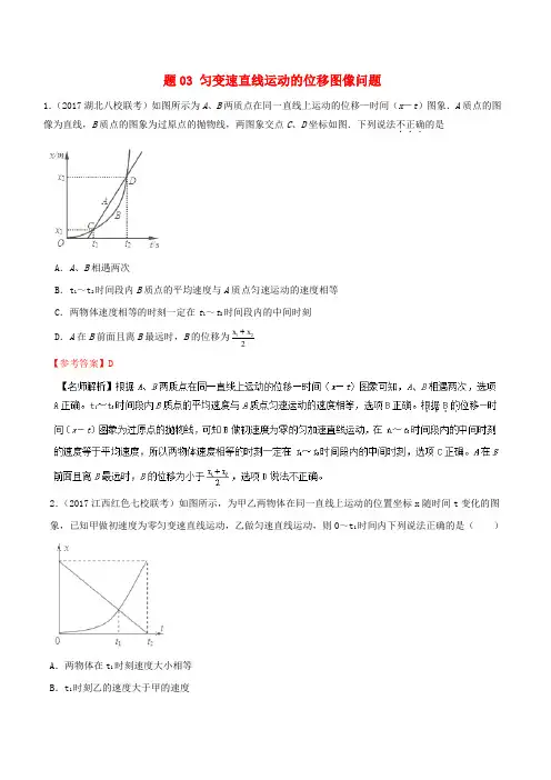 2017高考物理直线运动专题03匀变速直线运动的位移图像问题含解析