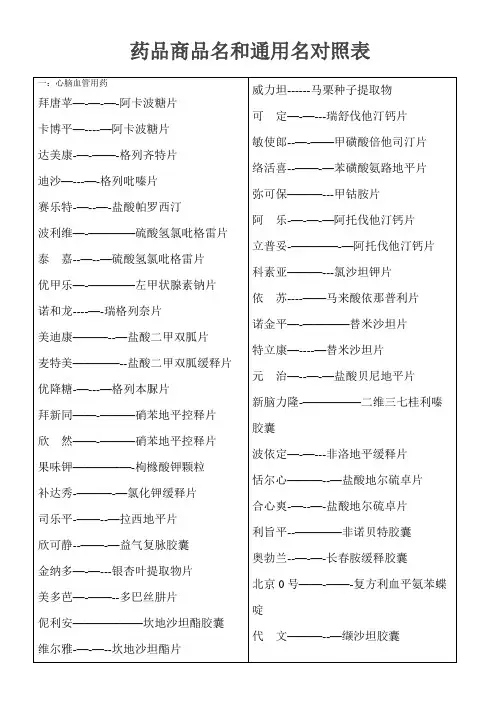 药品商品名和通用名对照表