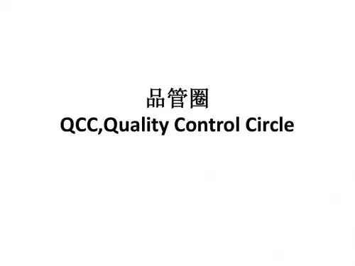 品管圈